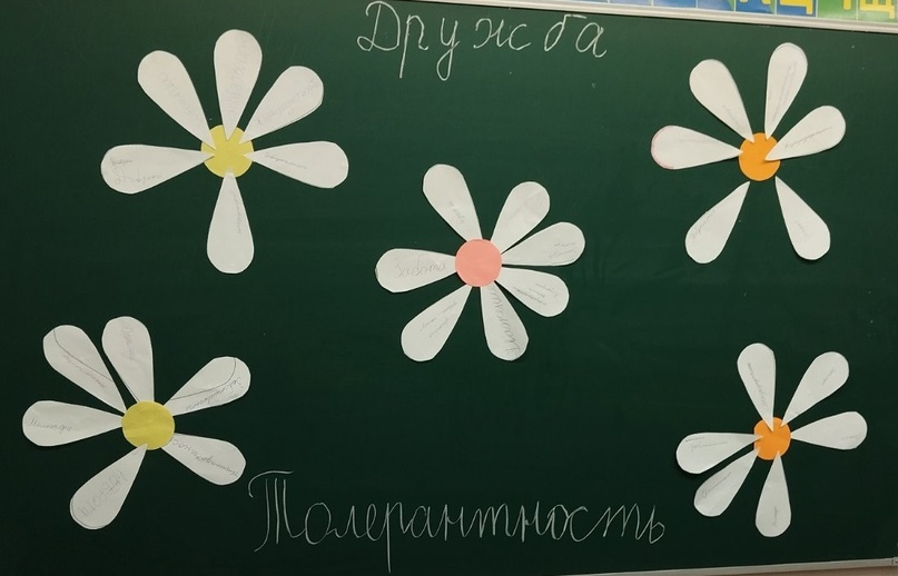 Неделя Толерантности.