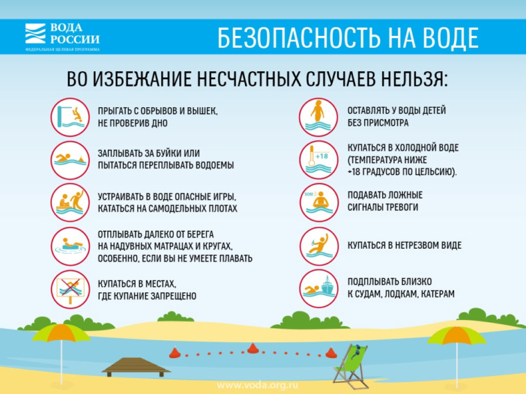 Ура! Каникулы!.